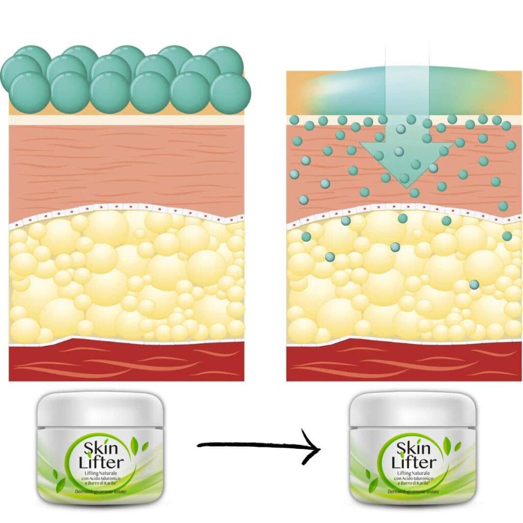 crema antiage
